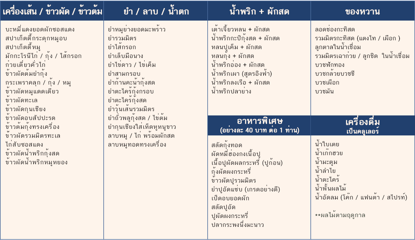 แพ็กเกจอาหารบุฟเฟ่ต์แบบ standard